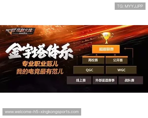 电竞游戏版本更新影响职业赛事节奏,电竞新政策